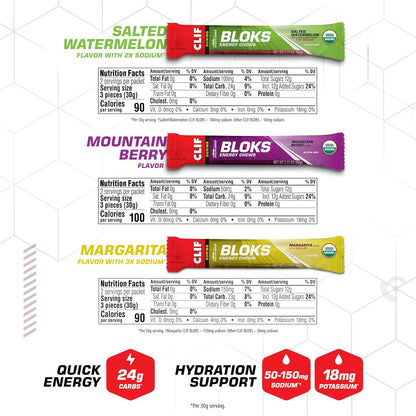 Energy Chews Variety Pack – Non-GMO, Plant-Based Fast Fuel for Cycling & Running – Quick Carbs with Electrolytes – 2.12 oz Packets (12 Count)