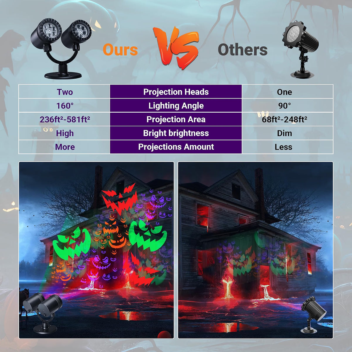 Double-Head Halloween Projector Lights – Dynamic Devil Face Outdoor & Indoor Projection with Timer, Waterproof Holiday Decor
