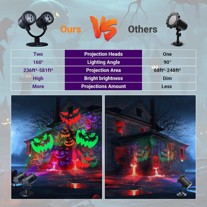 Double-Head Halloween Projector Lights – Dynamic Devil Face Outdoor & Indoor Projection with Timer, Waterproof Holiday Decor