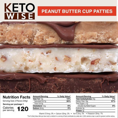 Peanut Butter Cup Fat Bombs – Keto-Friendly, Zero Sugar Added, Low Carb with MCT Oil, 16 Count