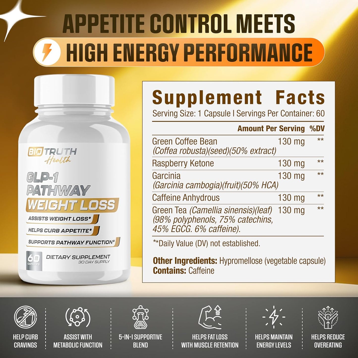 Pathway Weight Loss Pills – GLP-1 Support Fat Burner & Appetite Suppressant (60 Capsules)