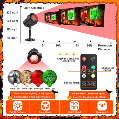 12-in-1 Halloween 3D Ghost Projector Light – Waterproof Outdoor Holiday Decoration with Spooky Projection Effects