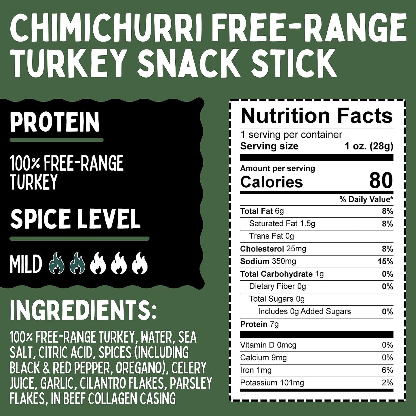 Turkey Jerky Variety Pack – No Sugar, Low Carb, Free-Range, Gluten-Free, Non-GMO, Keto, Paleo & Whole30 Friendly, 1 oz (24 Pack)