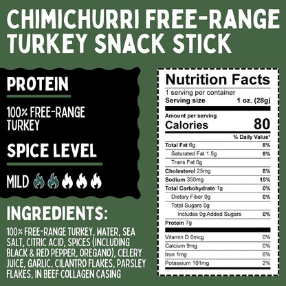 Turkey Jerky Variety Pack – No Sugar, Low Carb, Free-Range, Gluten-Free, Non-GMO, Keto, Paleo & Whole30 Friendly, 1 oz (24 Pack)