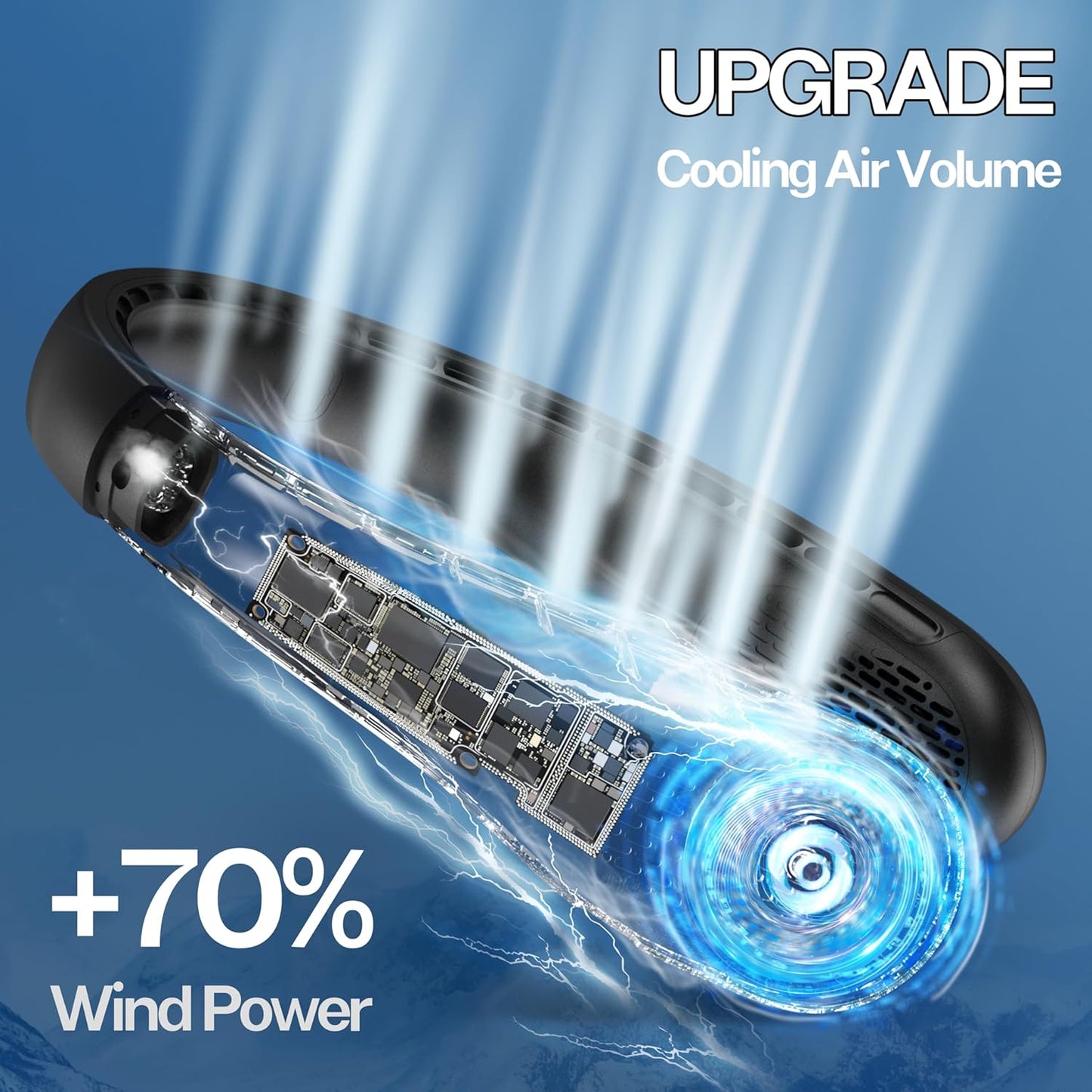 Portable Bladeless Neck Fan – 360° Airflow, Quiet USB Rechargeable Wearable Cooling Fan with 3 Speeds & 4000mAh Battery