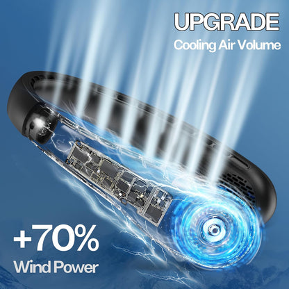 Portable Bladeless Neck Fan – 360° Airflow, Quiet USB Rechargeable Wearable Cooling Fan with 3 Speeds & 4000mAh Battery