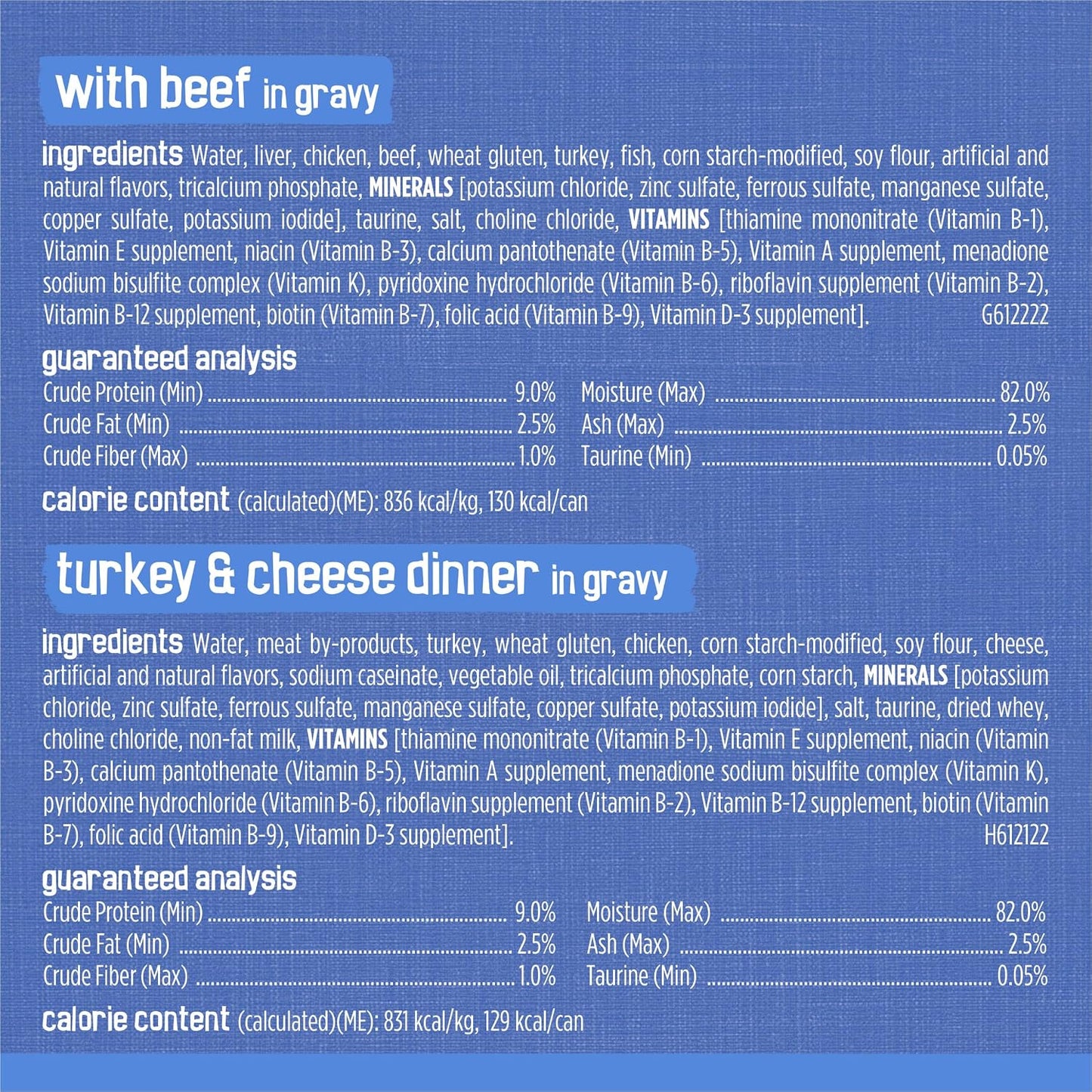 Wet Cat Food Variety Pack – Shreds with Beef, Turkey, Chicken, Salmon, Whitefish & Tuna, 5.5 oz Cans (40 Pack)