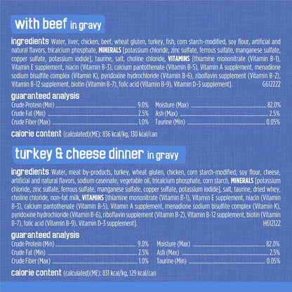 Wet Cat Food Variety Pack – Shreds with Beef, Turkey, Chicken, Salmon, Whitefish & Tuna, 5.5 oz Cans (40 Pack)