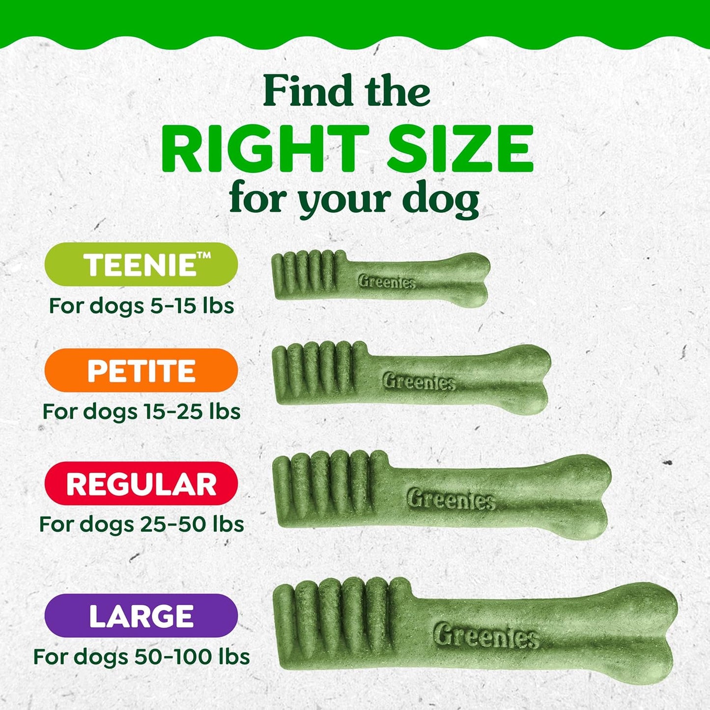 Veterinarian-Recommended Natural Dental Dog Treats – Original Flavor, Regular Size Dental Chews, 36 Count (36 oz)