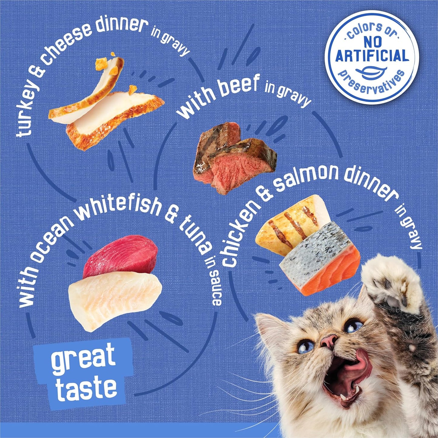 Wet Cat Food Variety Pack – Shreds with Beef, Turkey, Chicken, Salmon, Whitefish & Tuna, 5.5 oz Cans (40 Pack)
