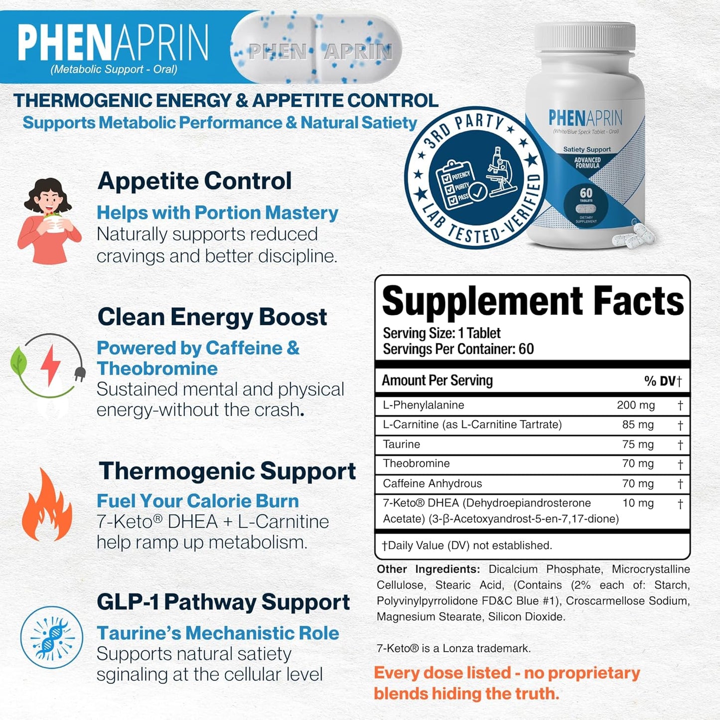 Advanced Diet Pills – Appetite Suppressant, Thermogenic Fat Burner & Energy Boost (60 Tablets)