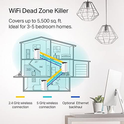 Mesh AC1900 WiFi System – Up to 5,500 Sq. Ft. Coverage, Replaces WiFi Router and Extender, Gigabit Ports, Works with Alexa, 3-Pack