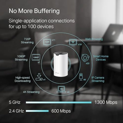 Mesh AC1900 WiFi System – Up to 5,500 Sq. Ft. Coverage, Replaces WiFi Router and Extender, Gigabit Ports, Works with Alexa, 3-Pack