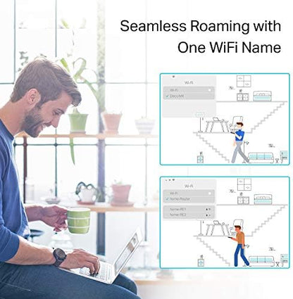 Mesh AC1900 WiFi System – Up to 5,500 Sq. Ft. Coverage, Replaces WiFi Router and Extender, Gigabit Ports, Works with Alexa, 3-Pack