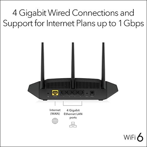 4-Stream WiFi 6 Router – AX1800 Wireless Speed (Up to 1.8 Gbps), Security Features, Covers Up to 1,500 Sq. Ft., Supports Up to 20 Devices